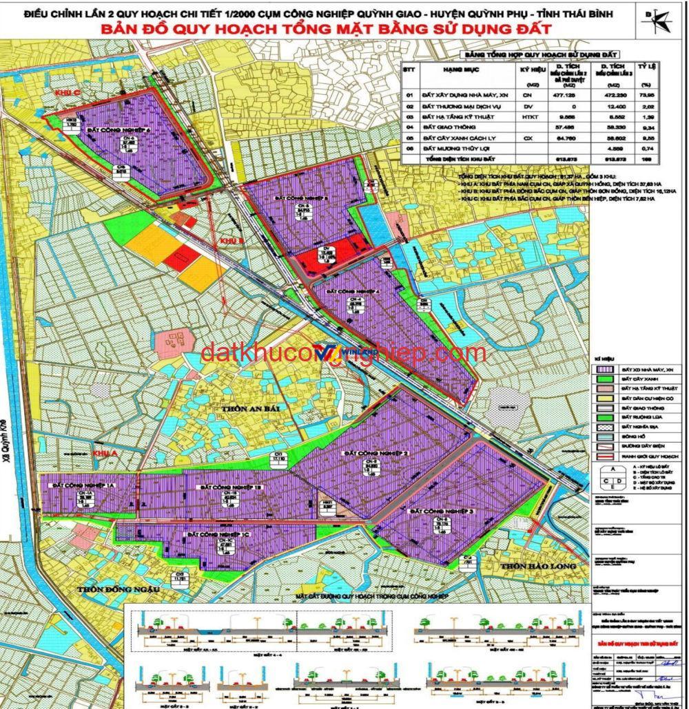 Cum-cong-nghiep-quynh-giao-tb