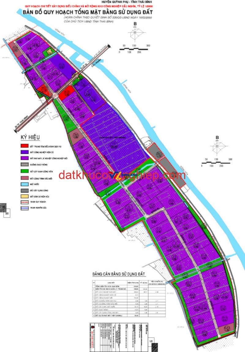 kcn-cau-nghin-thai-binh
