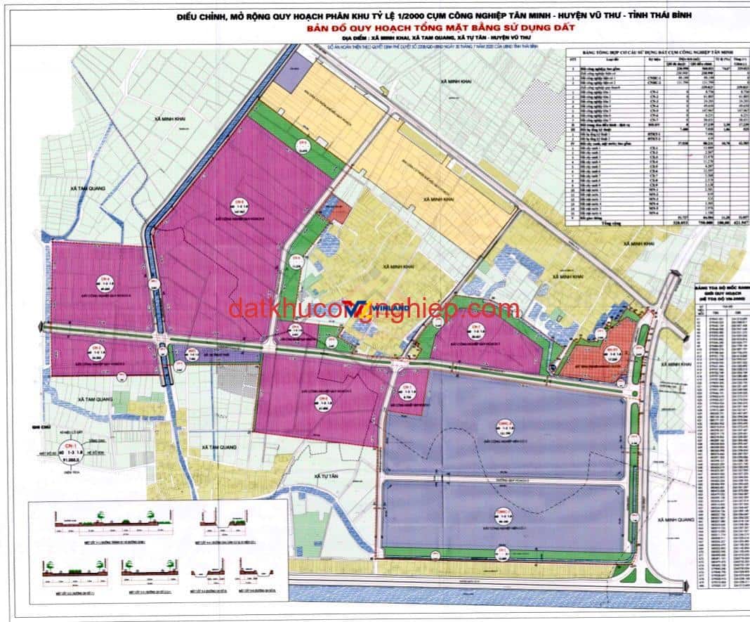 ccn-tan-minh-thai-binh