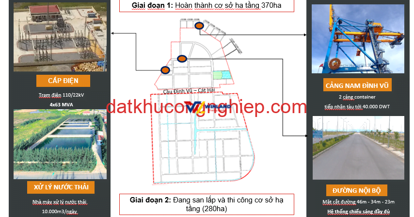 csht-kcn-nam-dinh-vu