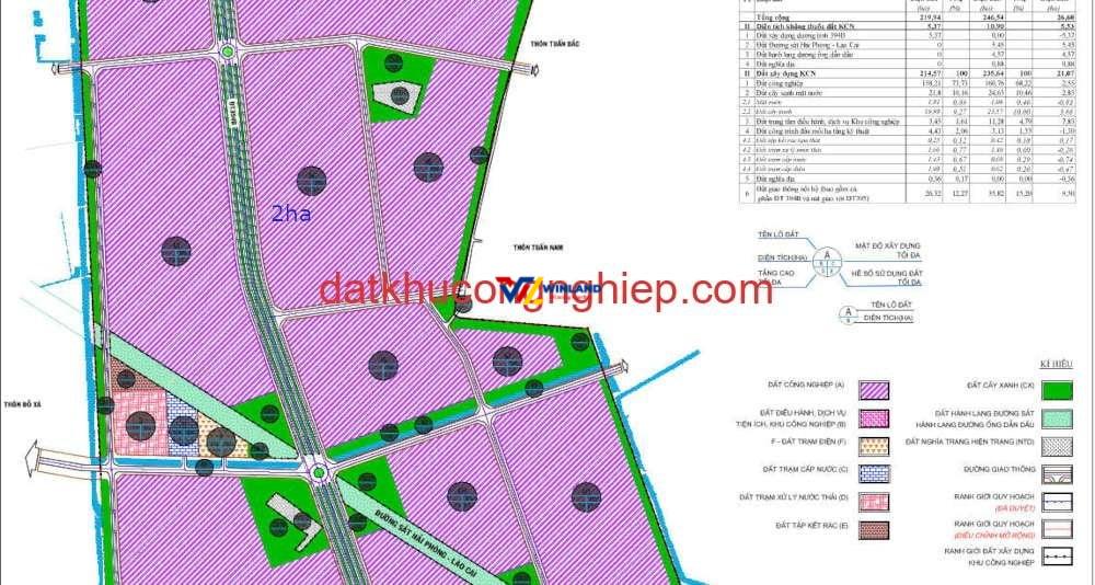 mat-bang-phuc-dien-mo-rong-2ha