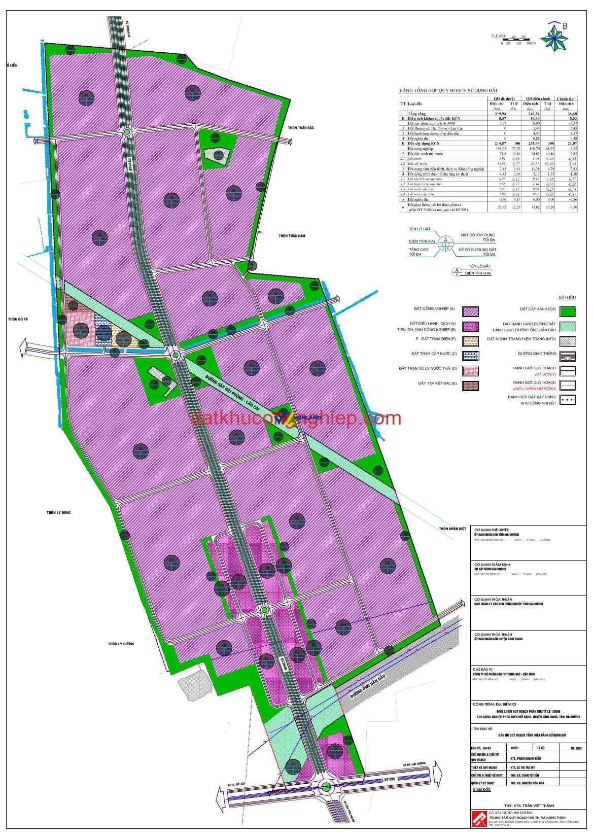 mat-bang-phuc-dien-mo-rong