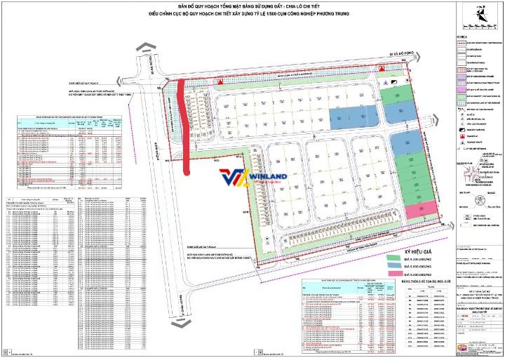 dat-cong-nghiep-phuong-trung