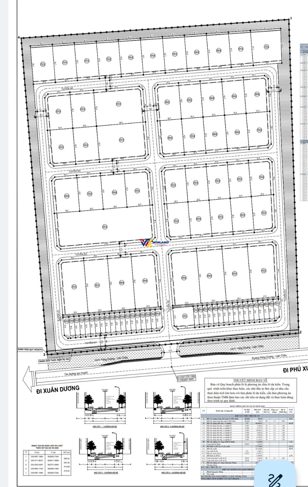 dat-cong-nghiep-thanh-oai-3