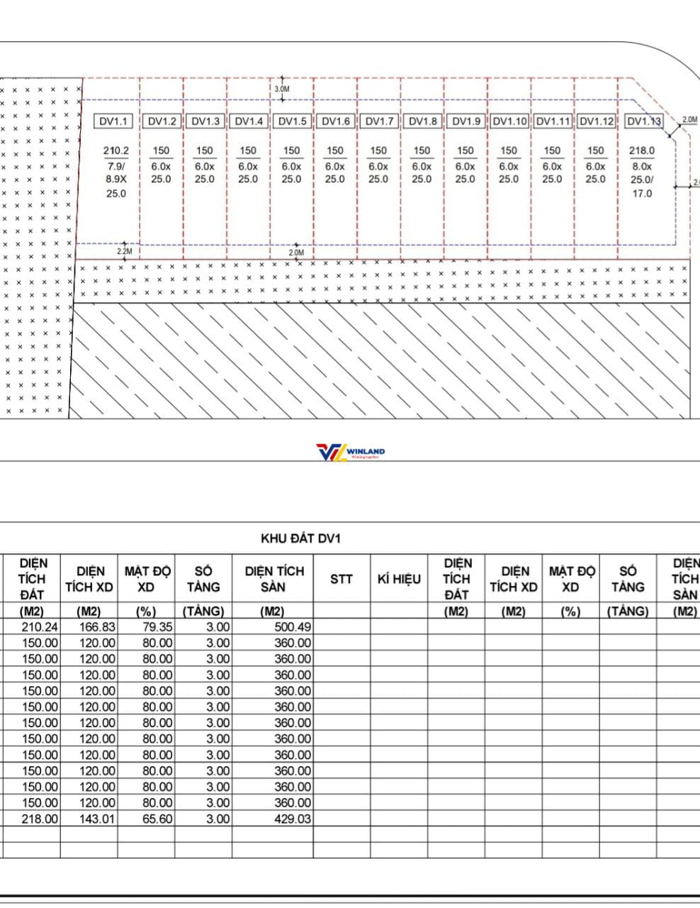 shophouse-cum-cong-nghiep-kim-bai-2