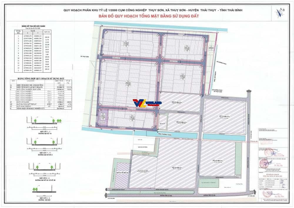 cum-cong-nghiep-thuy-son-mat-bang