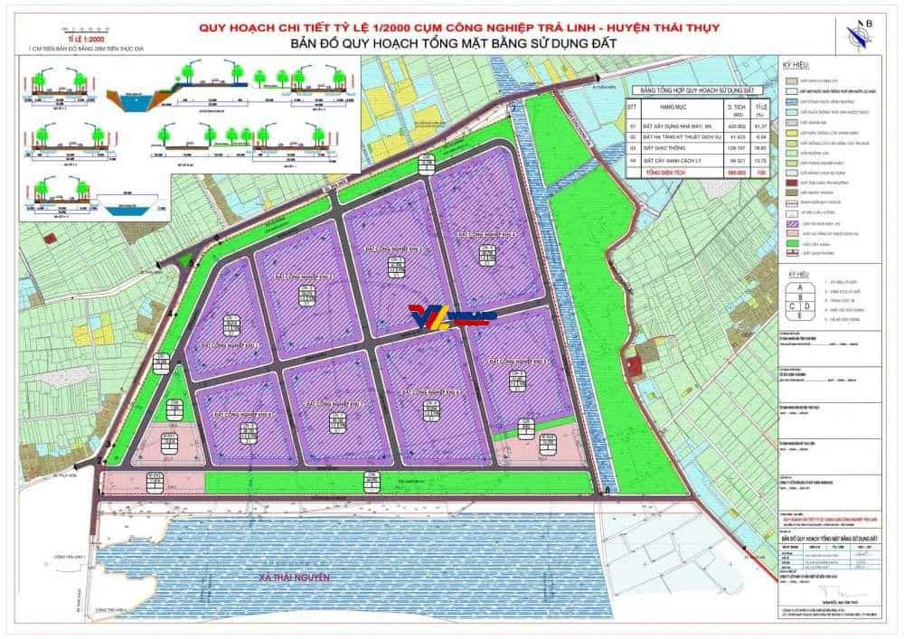 cum-cong-nghiep-tra-linh-thai-binh