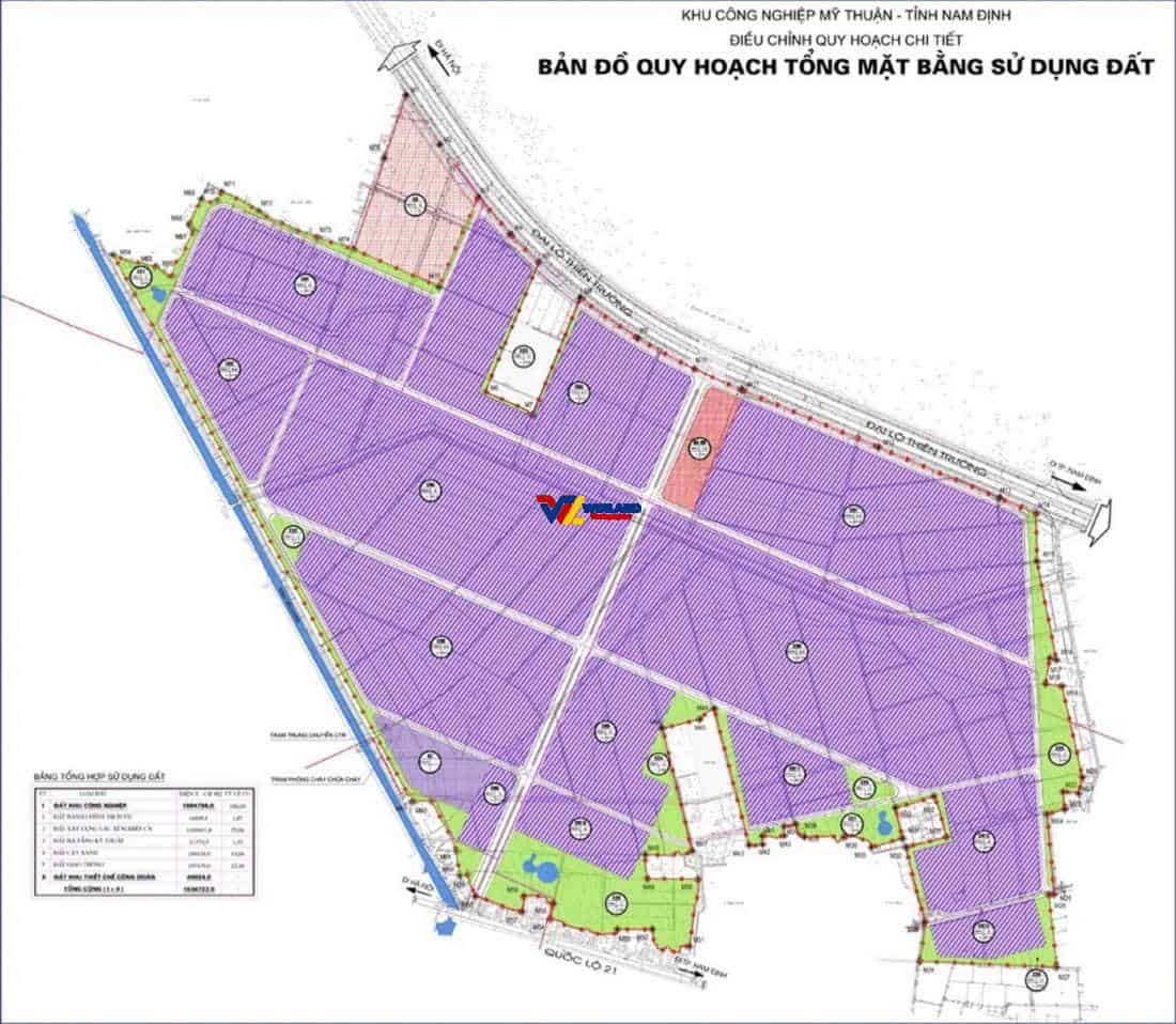 kcn-my-thuan-nam-dinh