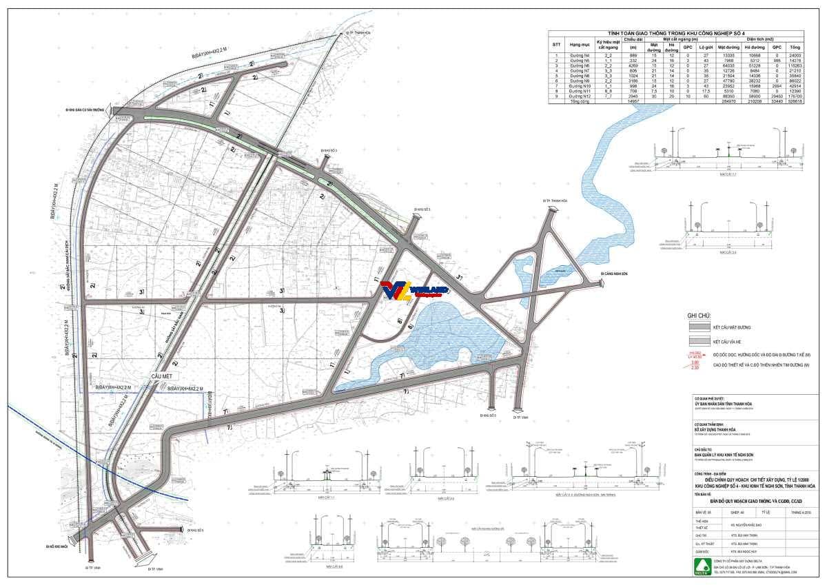 kcn-so-4-kkt-nghi-son-thanh-hoa-csht