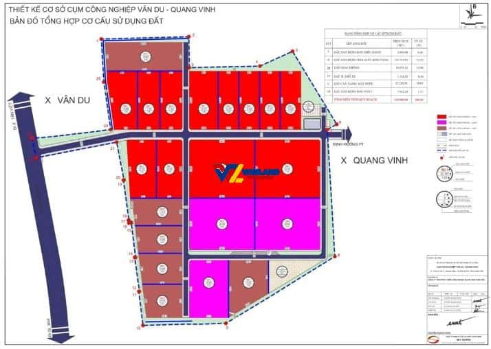 thiet-ke-co-so-cum-cong-nghiep-van-du