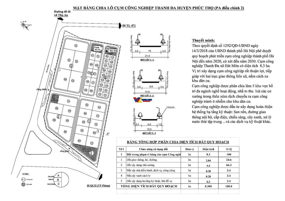 mat-bang-ccn-thanh-da-phuc-tho-ha-noi