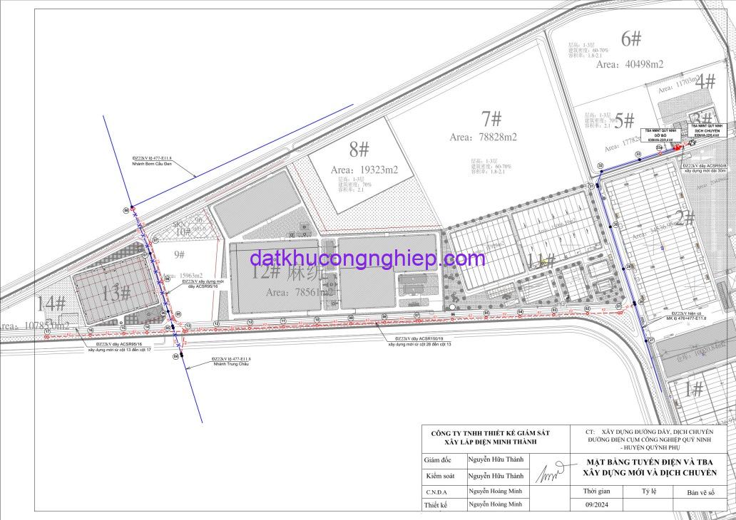 dat-cong-nghiep-quy-ninh-thai-binh