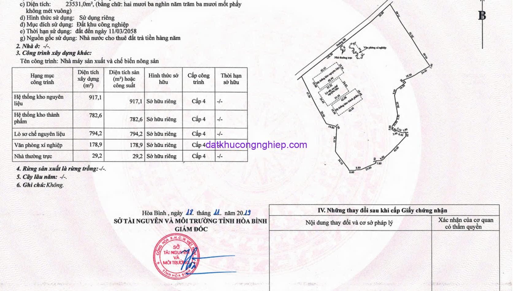 nha-xuong-hoa-binh-giay-chung-nhan