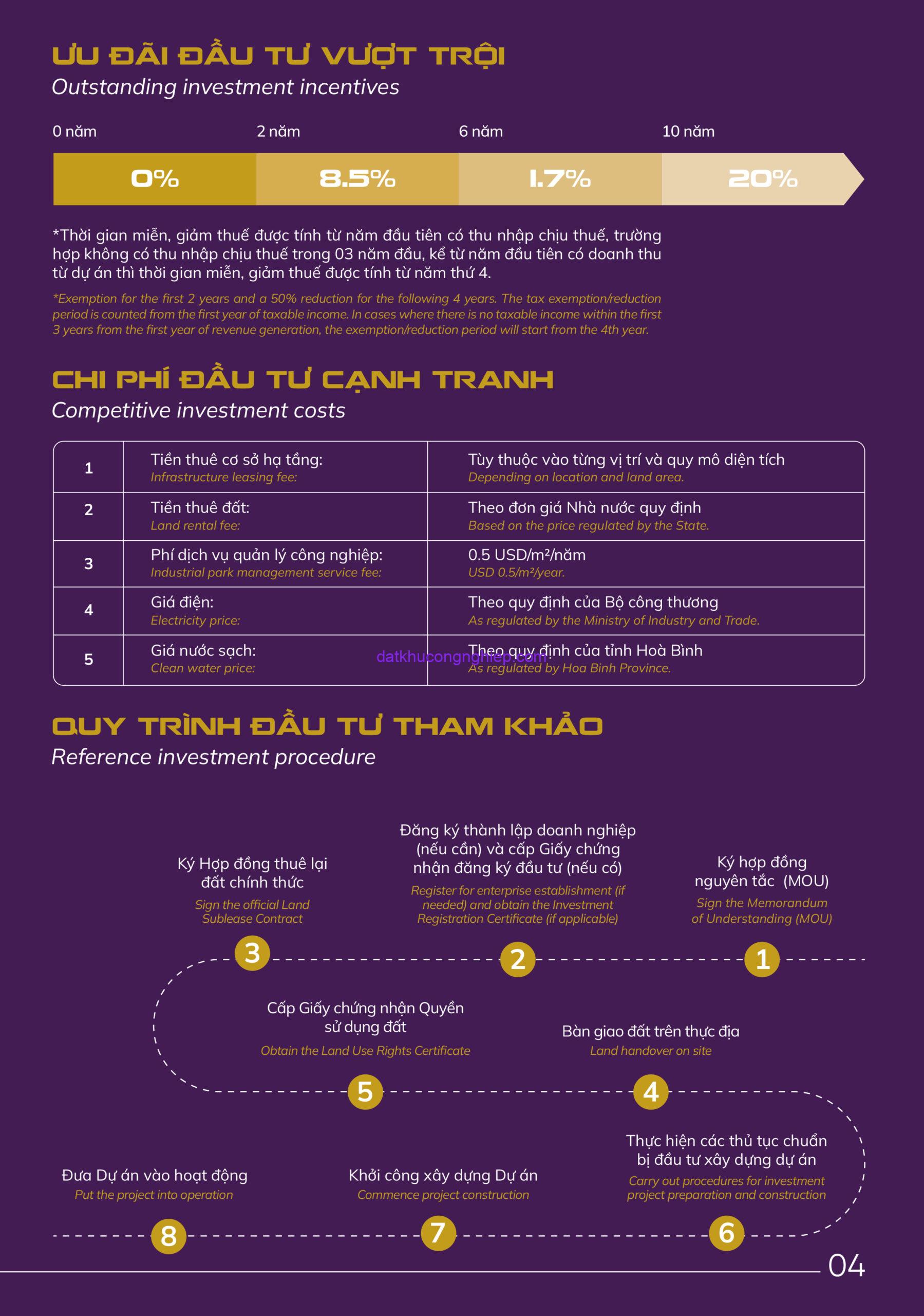 Hòa phú hòa bình